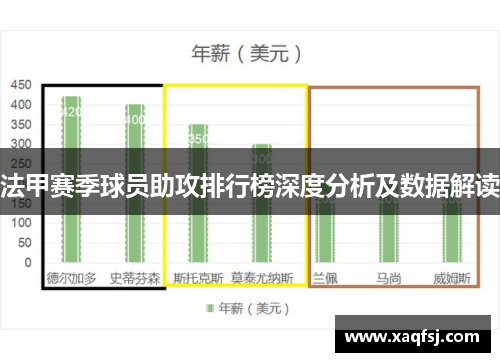 法甲赛季球员助攻排行榜深度分析及数据解读